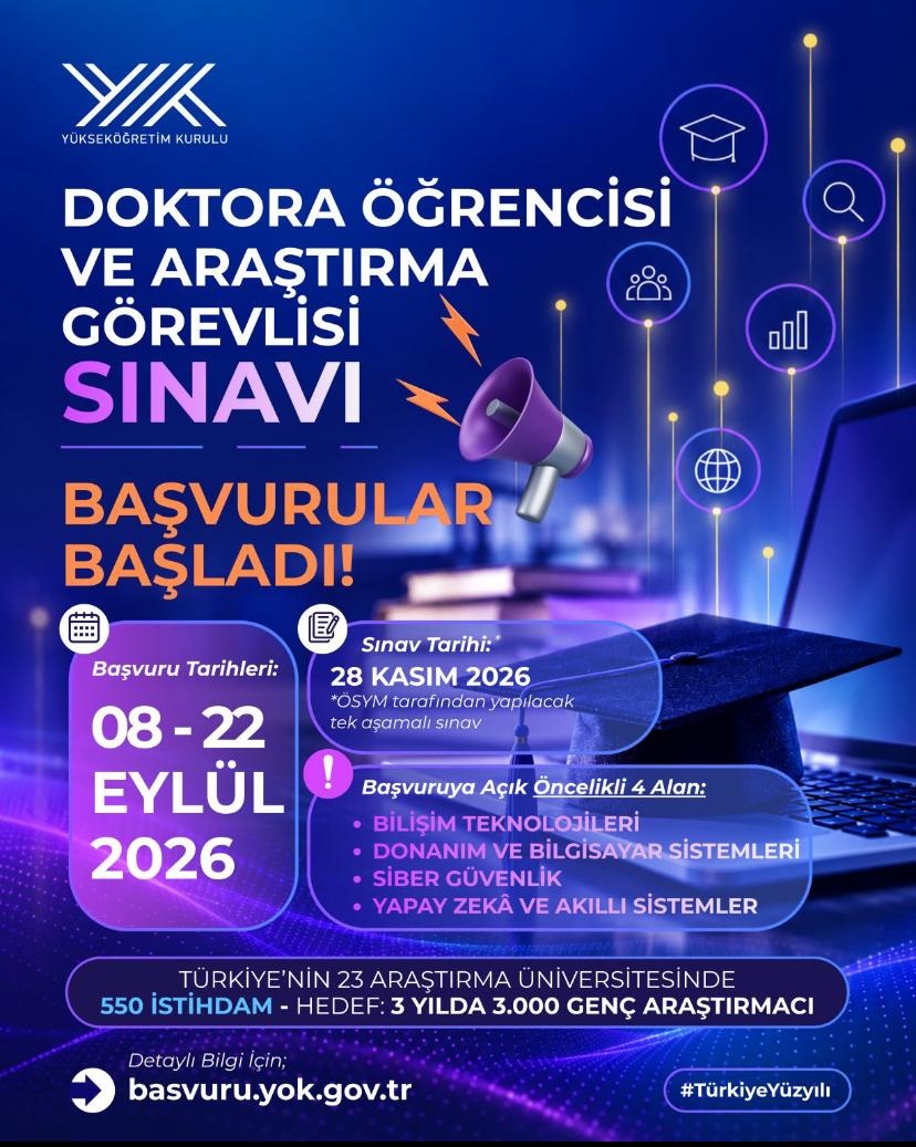 Doktora Öğrencisi ve Araştırma Görevlisi Sınavı Başvuruları Başladı